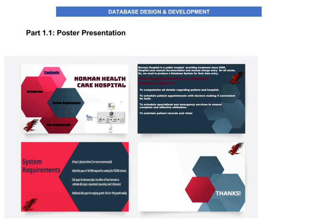 Database Design And Development